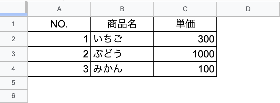 VLOOKUP関数では値を取得できない