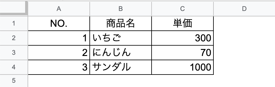 VLOOKUP関数の使用例