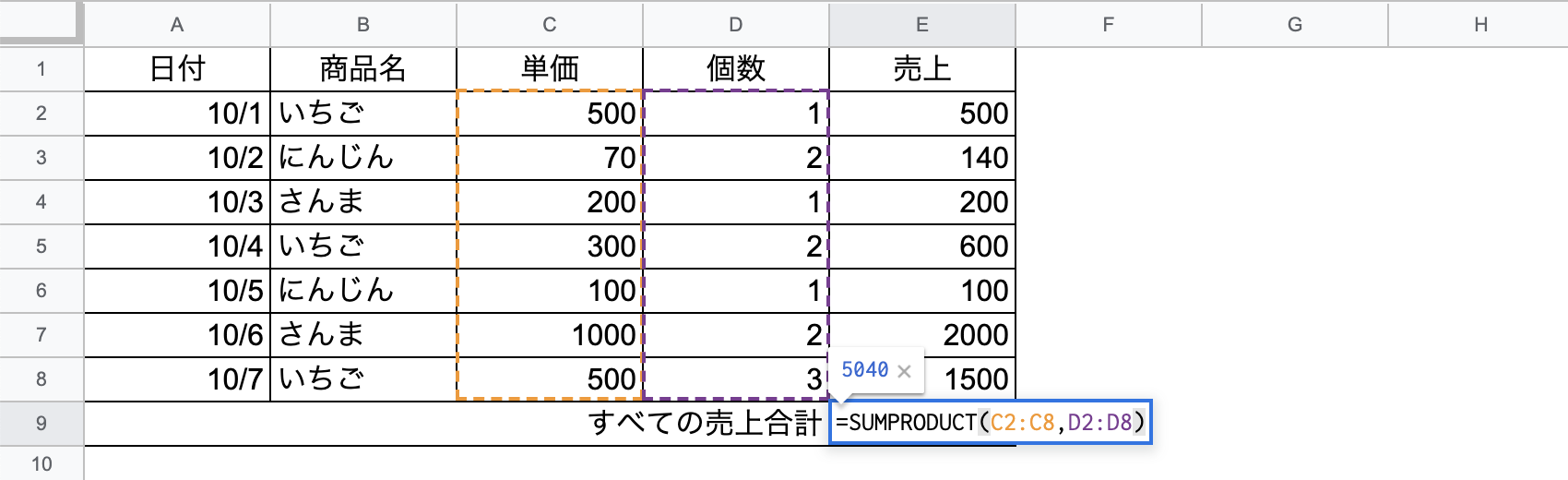 要素の積を合計