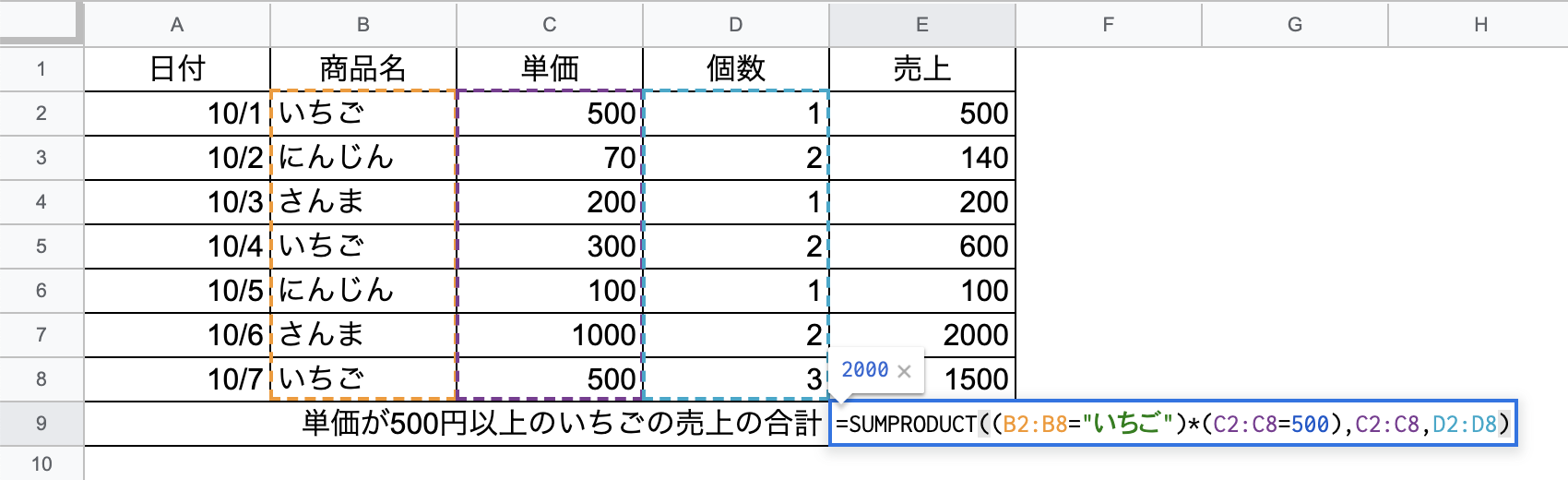 条件を満たすデータの積を合計