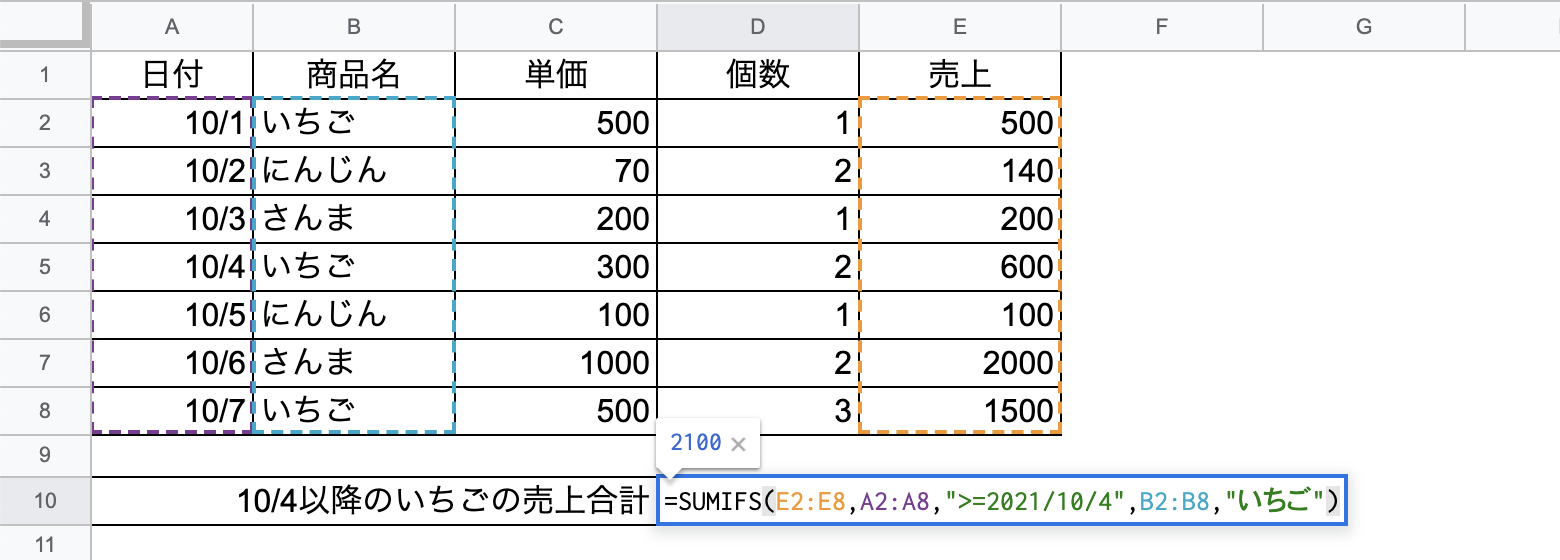 SUMIFS関数で複数条件を満たすデータの合計を計算