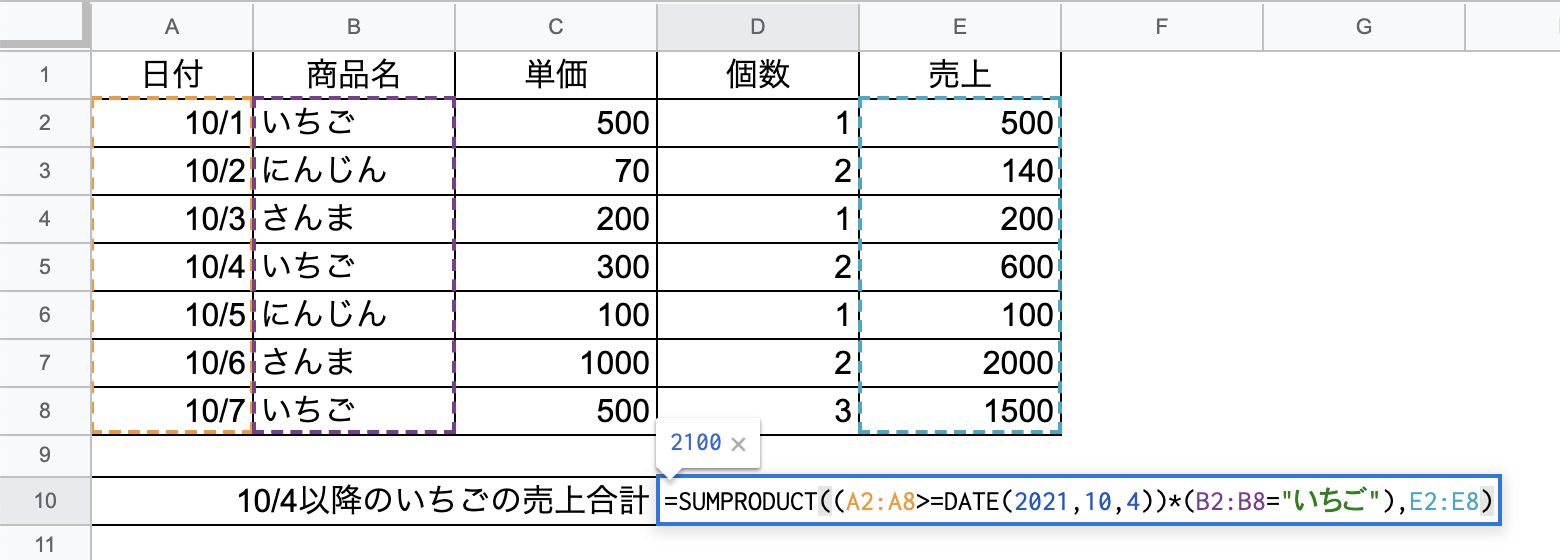 SUMPRODUCT関数で複数条件を満たすデータの合計を計算