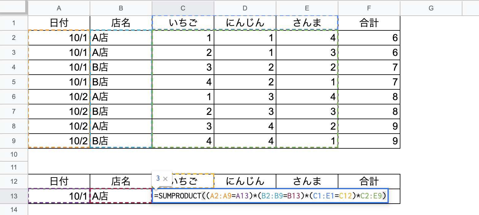 SUMPRODUCT関数で縦横混合の集計