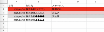 条件付き書式の例